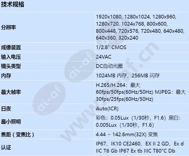 tno-6321e_s_cn-00.webp