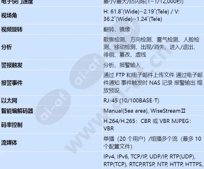 tno-6321e_s_cn-02.webp