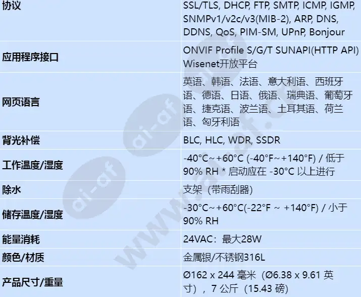 tno-6321e_s_cn-03.webp