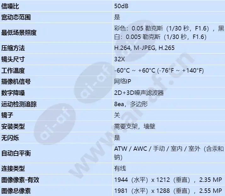 tno-x6320e1wt2-c_s_cn-01.webp