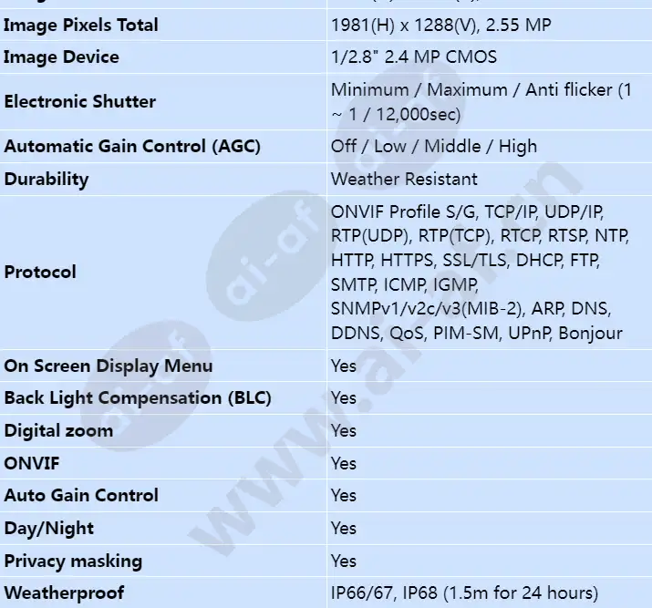 tno-x6320e1wt2-c_s_en-02.webp