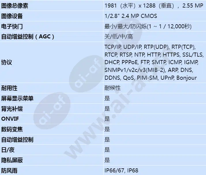 tno-x6320e2f2wt1-z_s_cn-02.webp