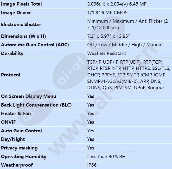 tno-x8072ept1-z_s_en-02.webp