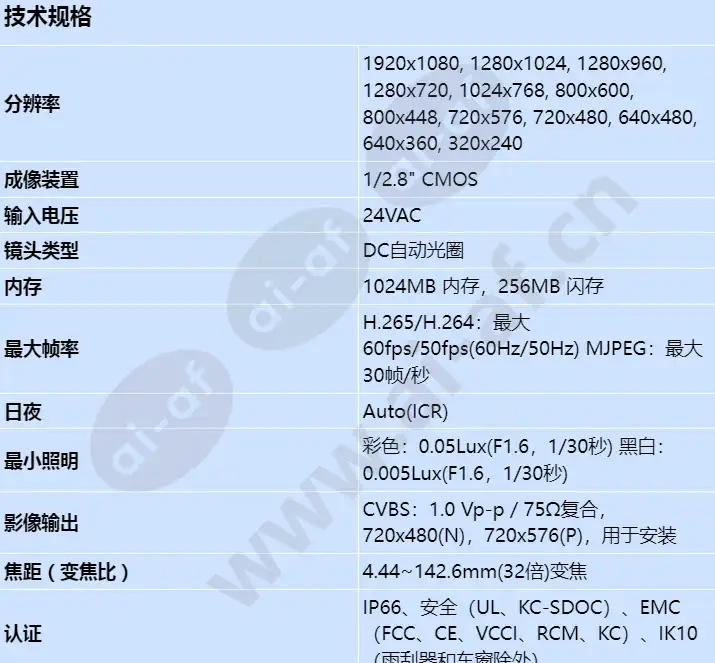 tnu-6321_s_cn-00.webp