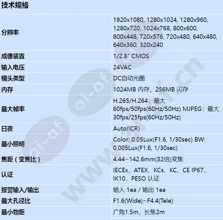 tnu-6322e_s_cn-00.webp
