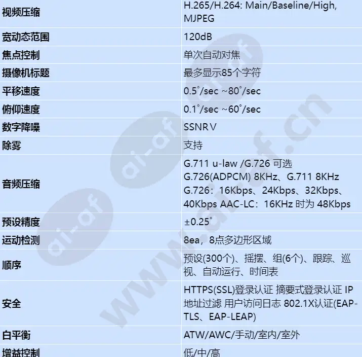 tnu-6322e_s_cn-01.webp