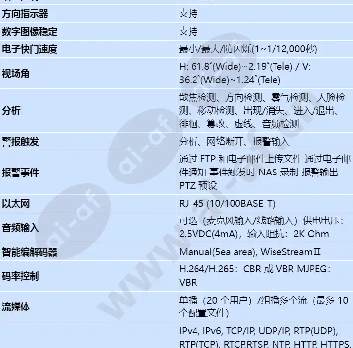 tnu-6322e_s_cn-02.webp