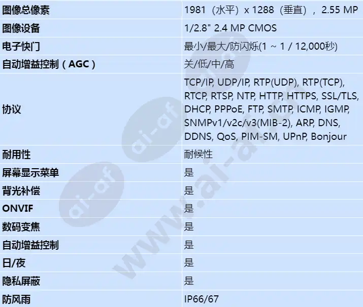 tnu-x6320e1f2wt1-z_s_cn-02.webp