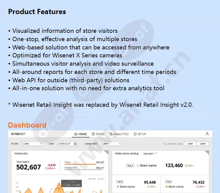 wisenet-retail-insight_f_en-00.webp