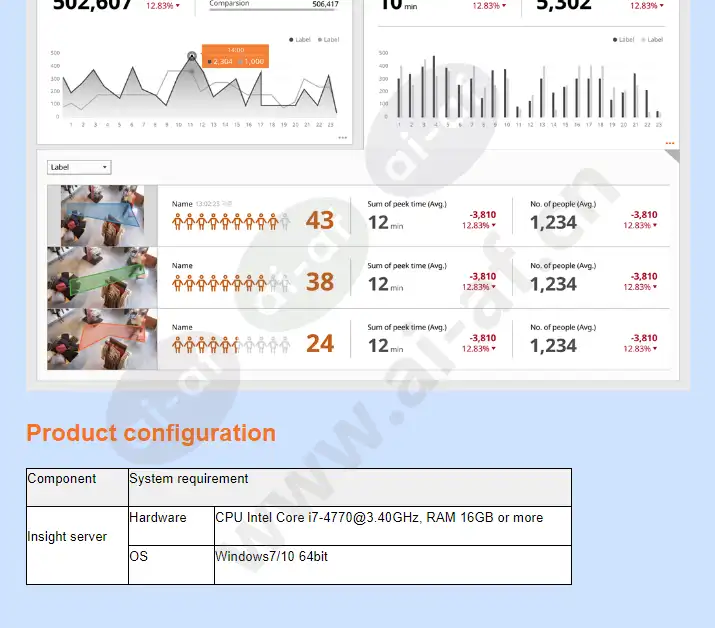 wisenet-retail-insight_f_en-03.webp