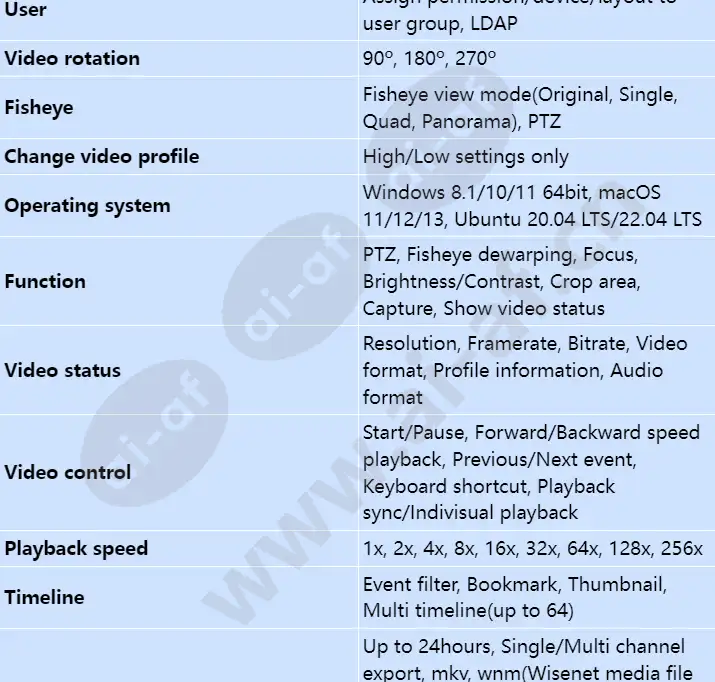 wisenet-viewer_s_en-01.webp