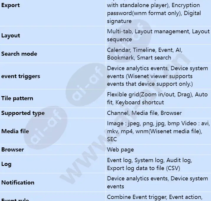 wisenet-viewer_s_en-02.webp