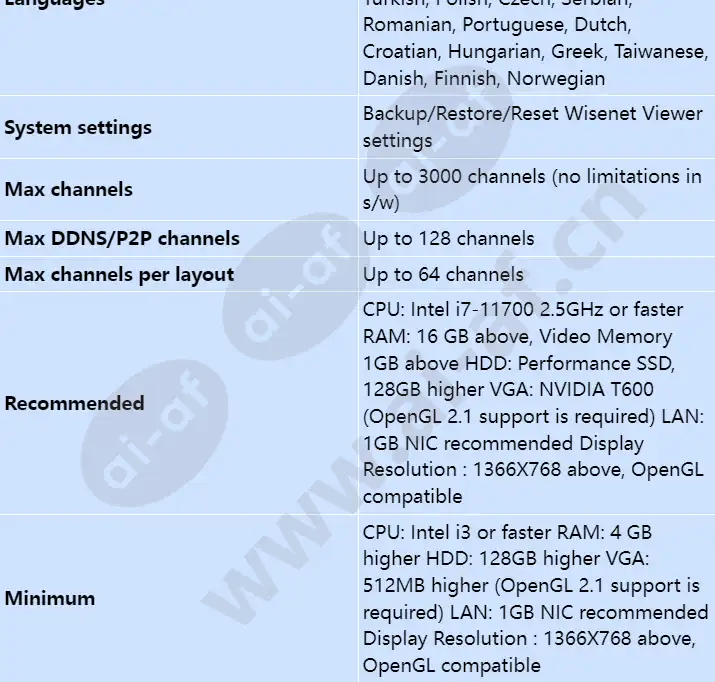 wisenet-viewer_s_en-04.webp