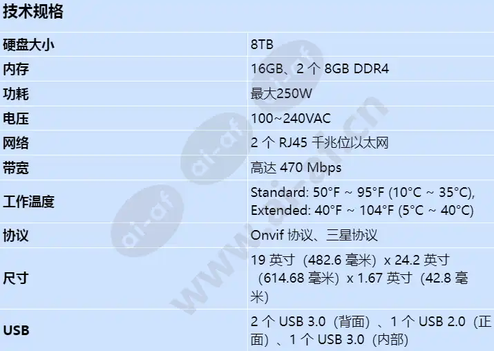 wrr-p-e200w1-8tb_s_cn.webp