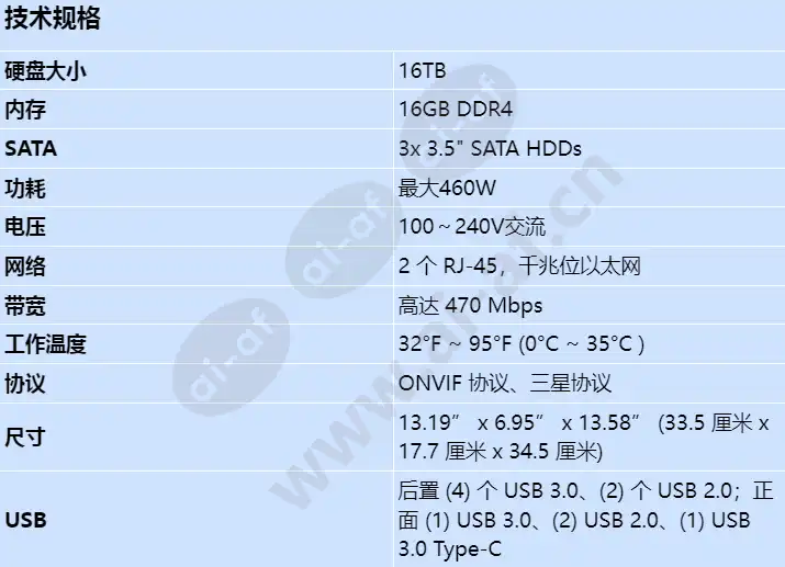 wrt-p-5200l-16tb_s_cn.webp
