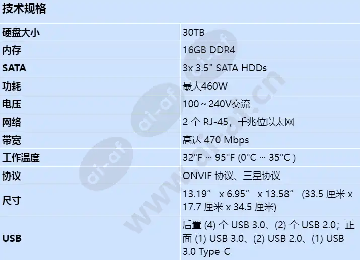 wrt-p-5200l-30tb_s_cn.webp