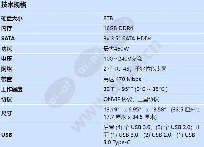 wrt-p-5200l-8tb_s_cn.webp