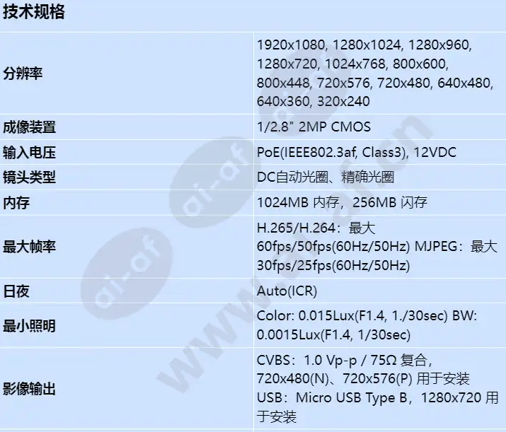 xnd-6081v_s_cn-00.webp