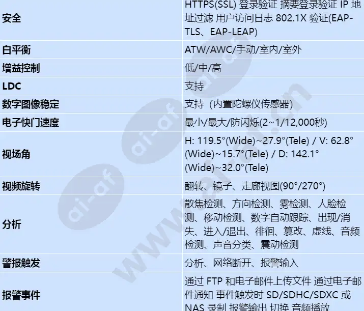xnd-6081v_s_cn-02.webp