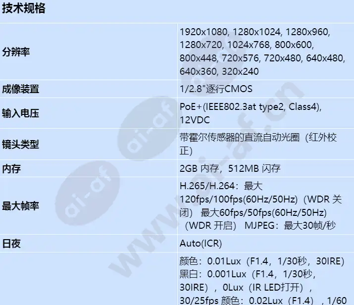 xnd-6083rv_s_cn-00.webp