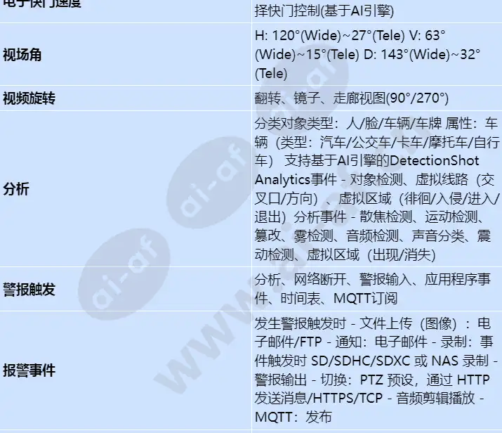 xnd-6083rv_s_cn-03.webp