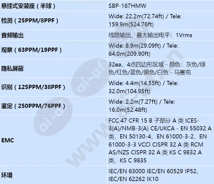 xnd-6083rv_s_cn-06.webp