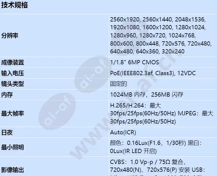 xnd-8030r_s_cn-00.webp
