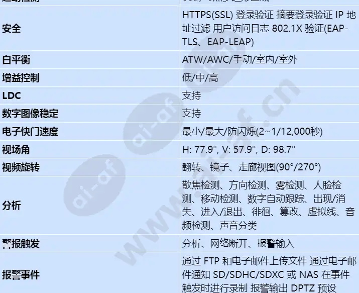 xnd-8030r_s_cn-02.webp