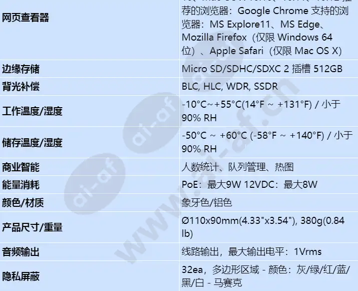 xnd-8030r_s_cn-04.webp