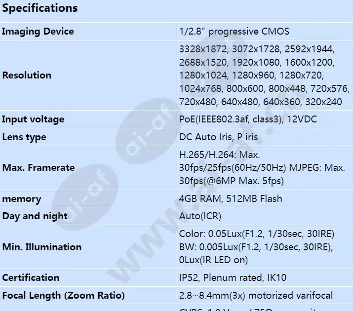 xnd-8082rf_s_en-00.webp