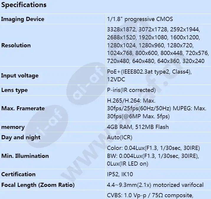 xnd-8083rv_s_en-00.webp