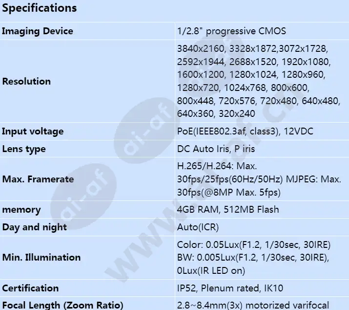 xnd-9082rf_s_en-00.webp