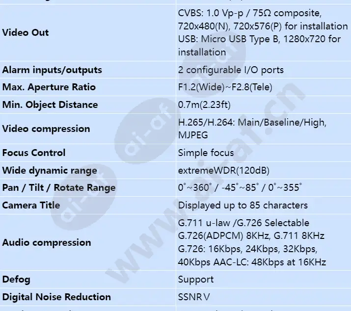 xnd-9082rf_s_en-01.webp