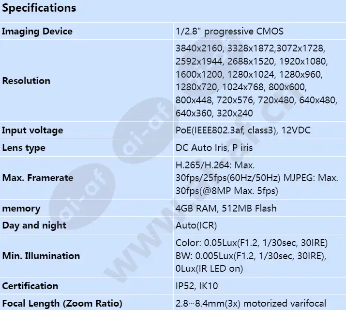 xnd-9082rv_s_en-00.webp