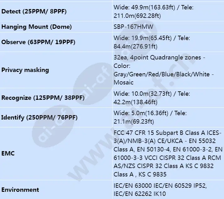 xnd-9082rv_s_en-06.webp