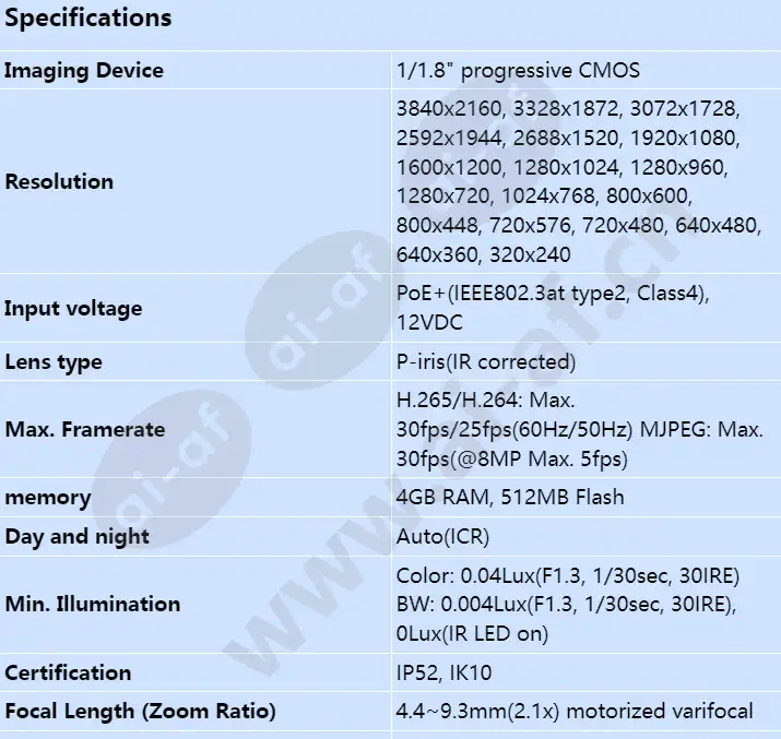 xnd-9083rv_s_en-00.webp