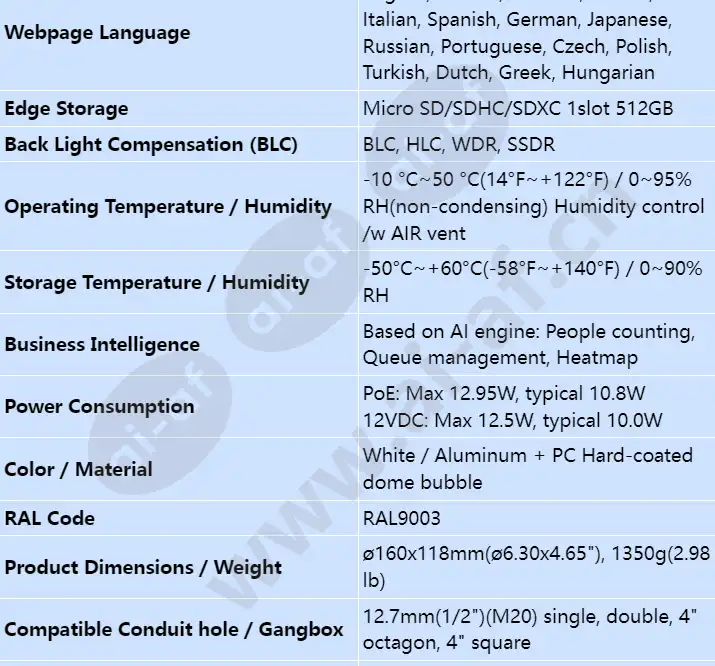 xnd-c6083rv_s_en-05.webp