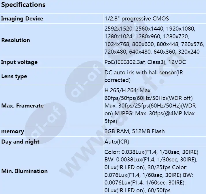 xnd-c7083rv_s_en-00.webp