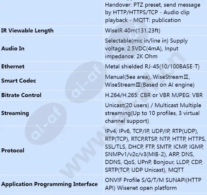 xnd-c7083rv_s_en-04.webp