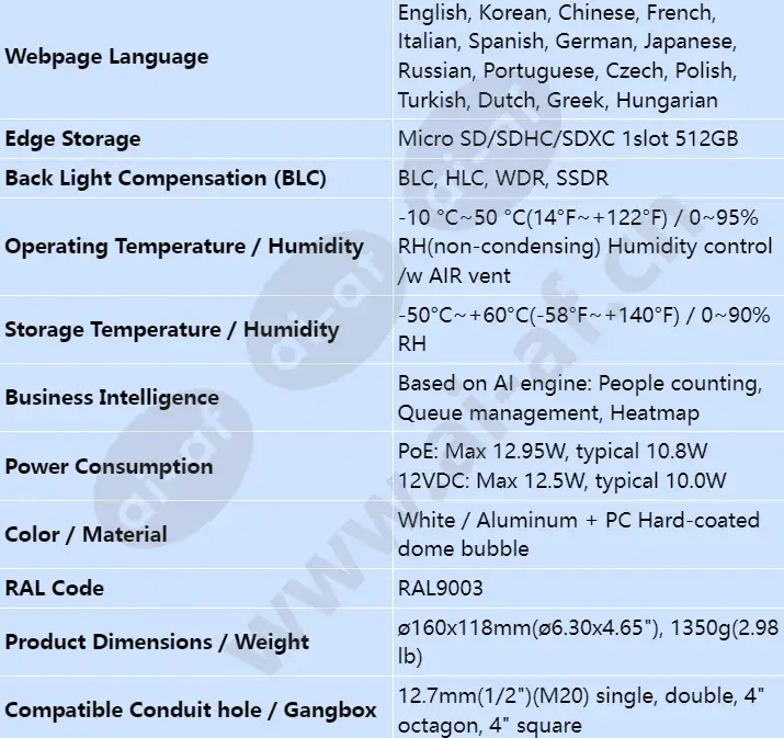 xnd-c7083rv_s_en-05.webp