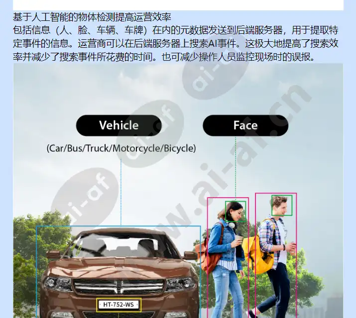 xnd-c8083rv_f_cn-03.webp