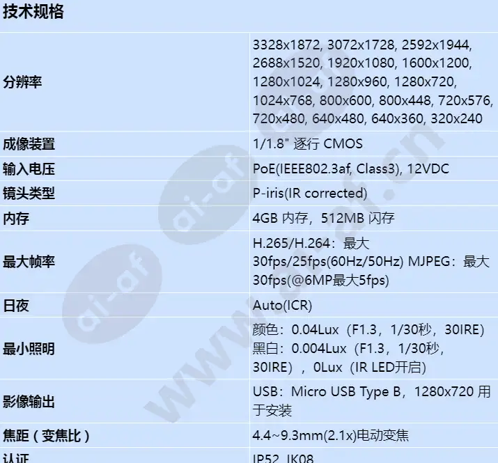 xnd-c8083rv_s_cn-00.webp