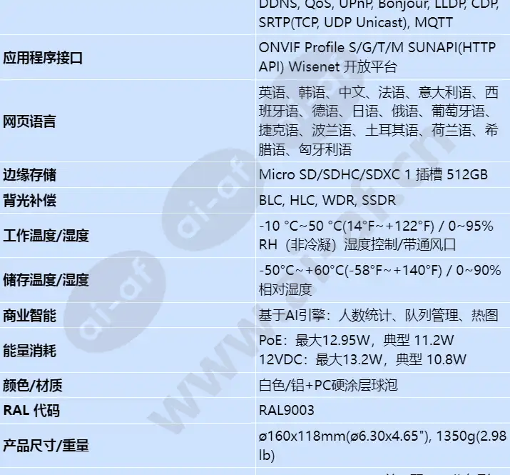 xnd-c8083rv_s_cn-04.webp