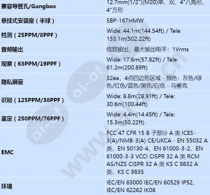 xnd-c8083rv_s_cn-05.webp