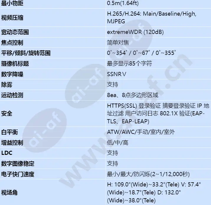xnd-l6080r_s_cn-01.webp