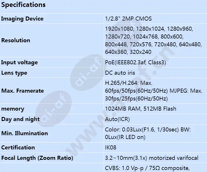 xnd-l6080r_s_en-00.webp