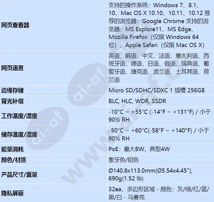 xnd-l6080rv_s_cn-03.webp
