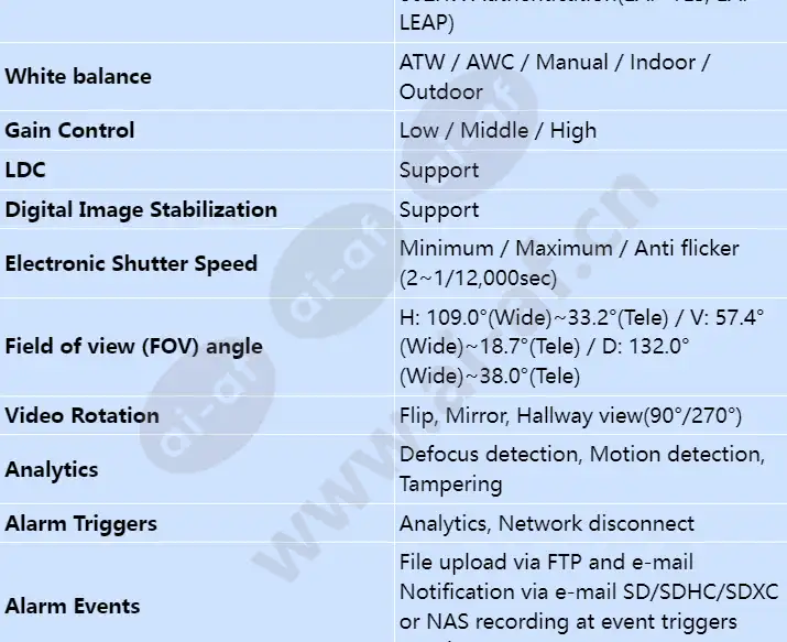 xnd-l6080rv_s_en-02.webp