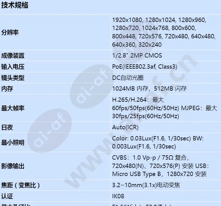 xnd-l6080v_s_cn-00.webp