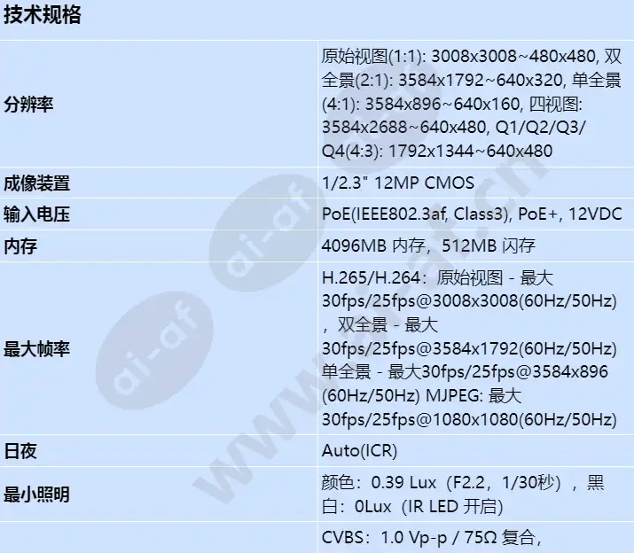 xnf-9013rv_s_cn-00.webp